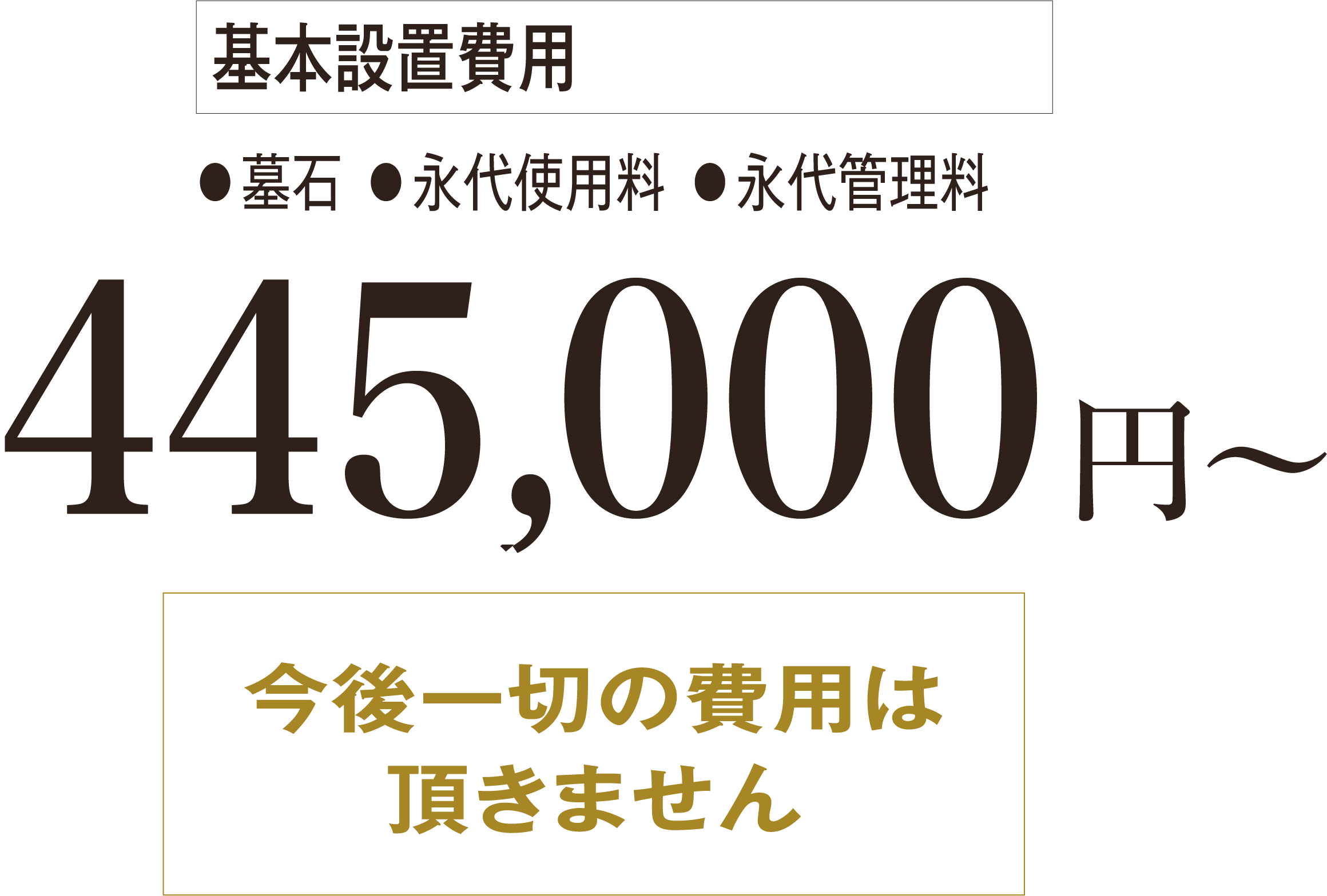 基本設置費用 墓石、永代使用料、永代管理料 445,000円から