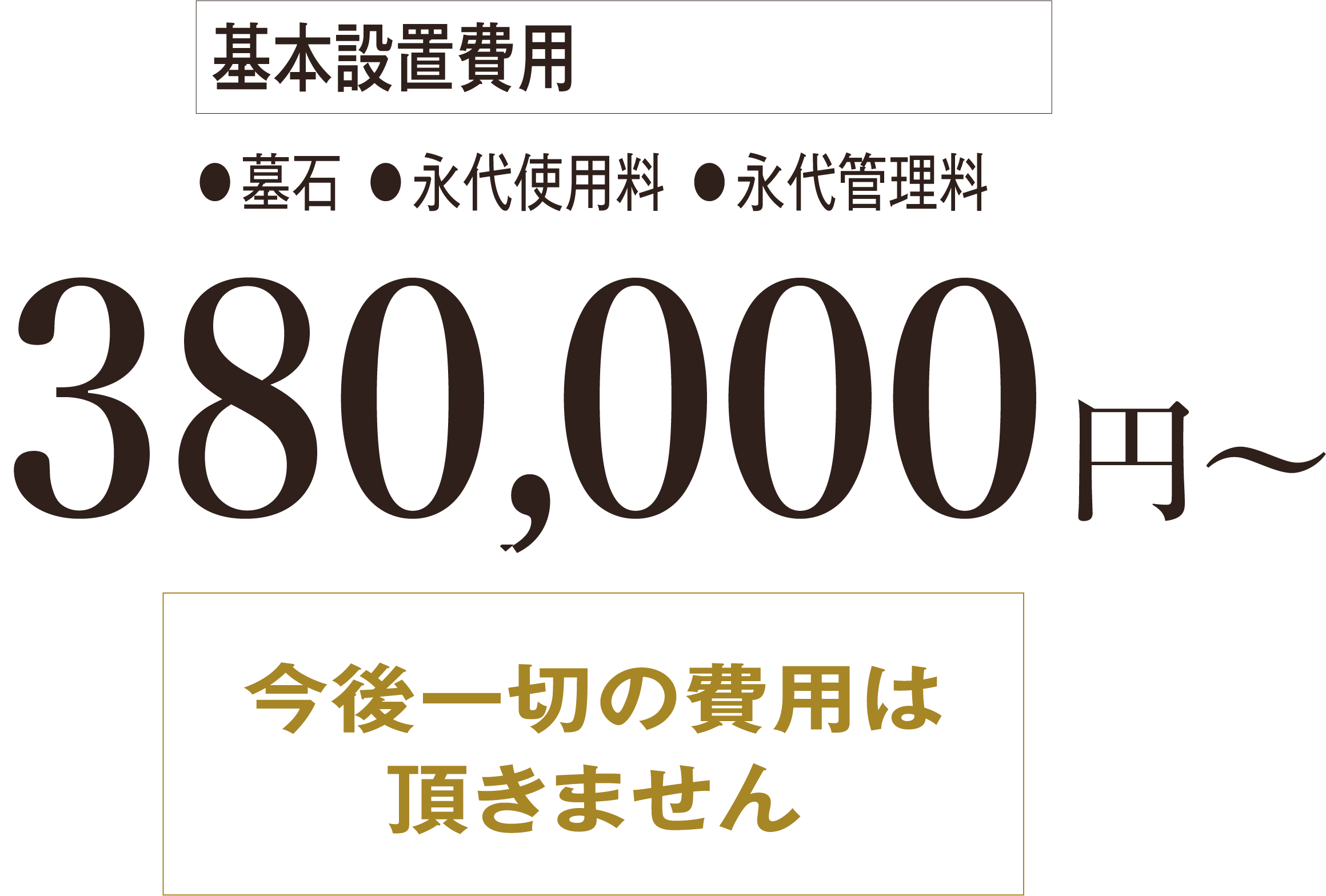 基本設置費用 墓石、永代使用料、永代管理料 380,000円から